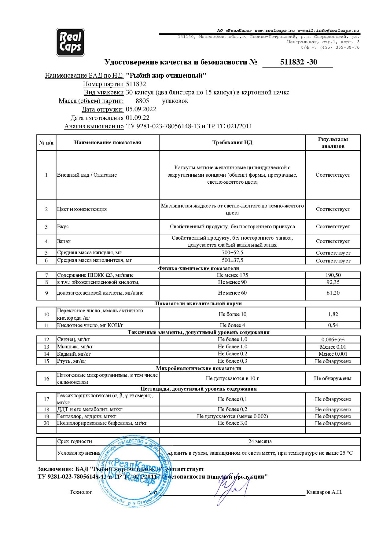 Паспорт №092022